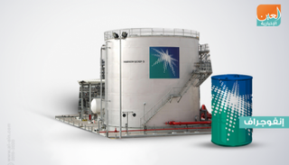 أرامكو.. عملاق النفط العالمي يتحضر لأكبر طرح عالمي