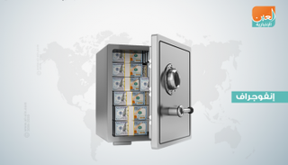  24.6 مليار دولار صفقات استحواذ للصناديق السيادية في 3 أشهر 