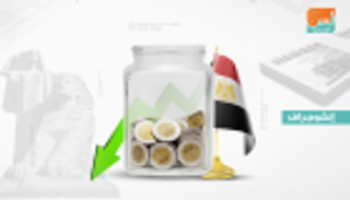 تايم لاين.. مسار التضخم في مصر يسجل أفضل أرقامه منذ 2013