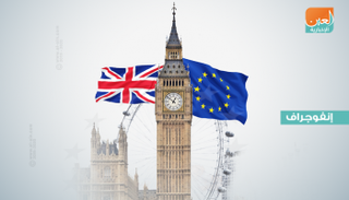أهم مراحل بريكست منذ يونيو 2016