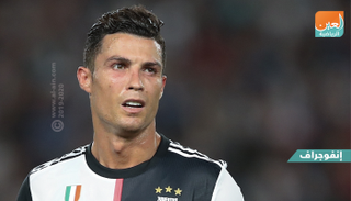 كريستيانو رونالدو