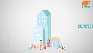  اليوم العالمي للمدن