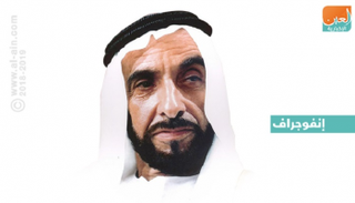 الشيخ زايد بن سلطان آل نهيان