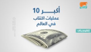 202.5 مليار دولار.. أكبر 10 عمليات طرح لأسهم الشركات في العالم