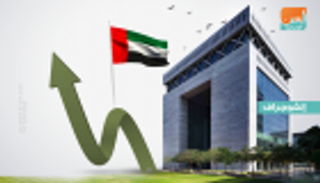 نمو الاحتياطيات الدولية للجهاز المصرفي الإماراتي إلى 128 مليار دولار