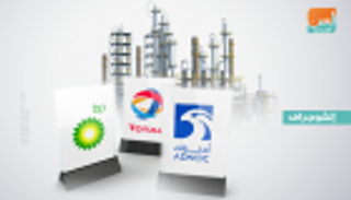 "أدنوك" تتعاقد مع "بي بي" و"توتال" لتوريد الغاز حتى 2022