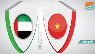 فيتنام والإمارات