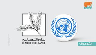 اليوم العالمي للتسامح