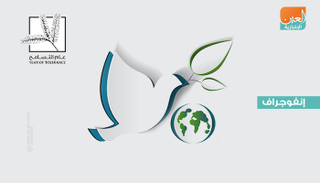 محطات عالمية نحو التسامح