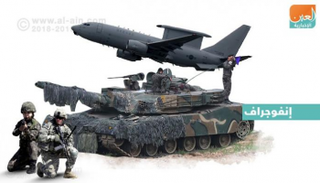 أمريكا وكوريا الجنوبية.. مناورات عسكرية مشتركة 