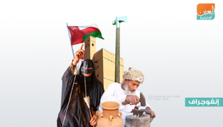 أبرز الحرف التراثية العمانية