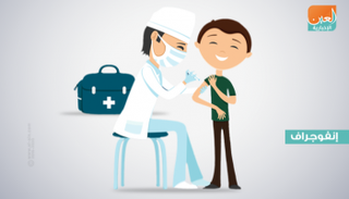 لقاح الإنفلونزا درع الوقاية في الشتاء