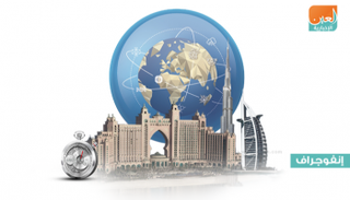 جلسات اليوم الأول في قمة المعرفة 2019