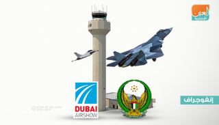 7 مليارات درهم صفقات الإمارات باليوم الثاني لـ