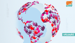 اليوم العالمي للطفل