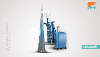 دبي تؤكد مكانتها كوجهة سياحية عالمية