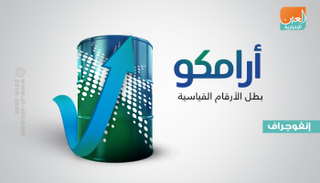 أرامكو تنعش طروحات النفط والغاز عالميا