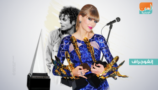 تايلور سويفت الأعلى في جوائز الموسيقى الأمريكية