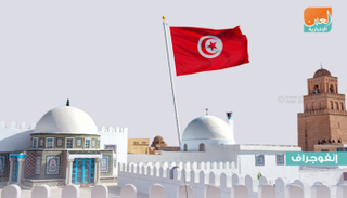 السياحة التونسية تنتظر رقما قياسيا نهاية 2019 