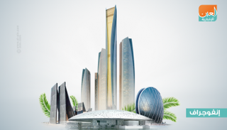 إطلاق منصة