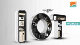 مؤتمر الاتصالات يناقش بدبي تطورات شبكات الجيل الخامس