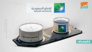 وزير الطاقة السعودي الأمير عبدالعزيز بن سلمان