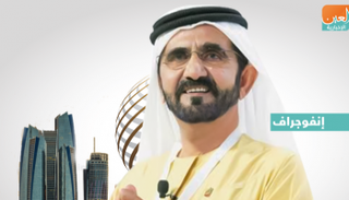 الشيخ محمد بن راشد آل مكتوم