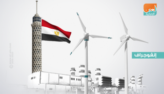 مصر تتمتع بقدرات هائلة في مجال طاقة الرياح