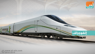 عودة رحلات قطار الحرمين