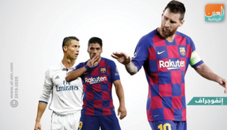 مباراة الكلاسيكو