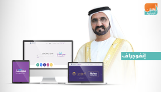 في اليوم العالمي للغة العربية.. إطلاق منهج تعليمي على "مدرسة"