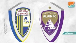 العين والظفرة