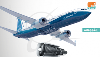 كارثة بوينج 