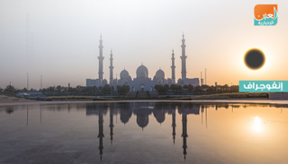 إنفوجراف عن صلاة الكسوف