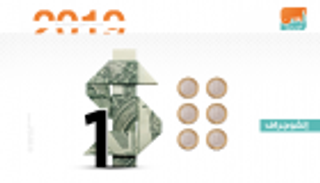 الليرة المتراجعة عنوان السقوط الحر للاقتصاد التركي 2019