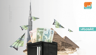 تحويلات العمالة الأجنبية بالإمارات