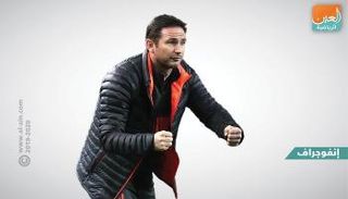 فرانك لامبارد