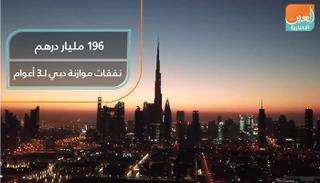 196 مليار درهم نفقات موازنة دبي لـ3 أعوام