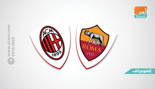 روما ضد ميلان 