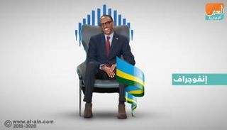 إنفوجراف.. "رواندا" من ساحة صراع إلى مثال عالمي للنمو‎