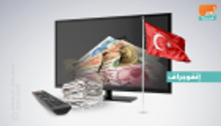 تركيا في الإعلام.. أزمة الليرة تزيد الاقتراض وتهوي بالاقتصاد