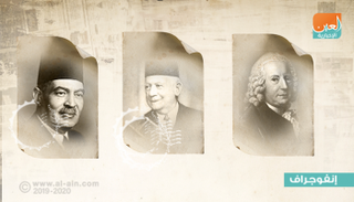 حدث في مثل هذا اليوم ٨ فبراير