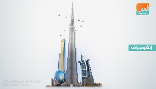 الإمارات مسيرة عطاء في التسامح وقبول الآخر