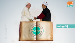 وثيقة الأخوة الإنسانية