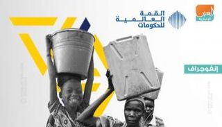 فعاليات منتدى الصحة العالمي بالقمة العالمية للحكومات