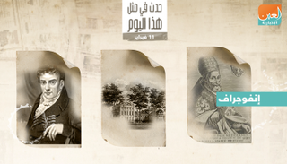 أبرز ما حدث في يوم 11 فبراير