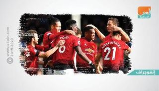 مانشستر يونايتد