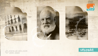 إنفوجراف.. حدث في مثل هذا اليوم 