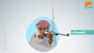 إنفوجراف.. أفرع مسابقات مهرجان الوحدات المساندة للرماية بالإمارات