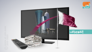 مؤشرات الاقتصاد القطري تواصل الهبوط